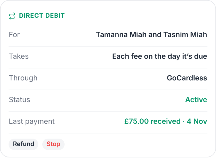 The Direct Debit card on a family showing GoCardless, Active, and the last payment received