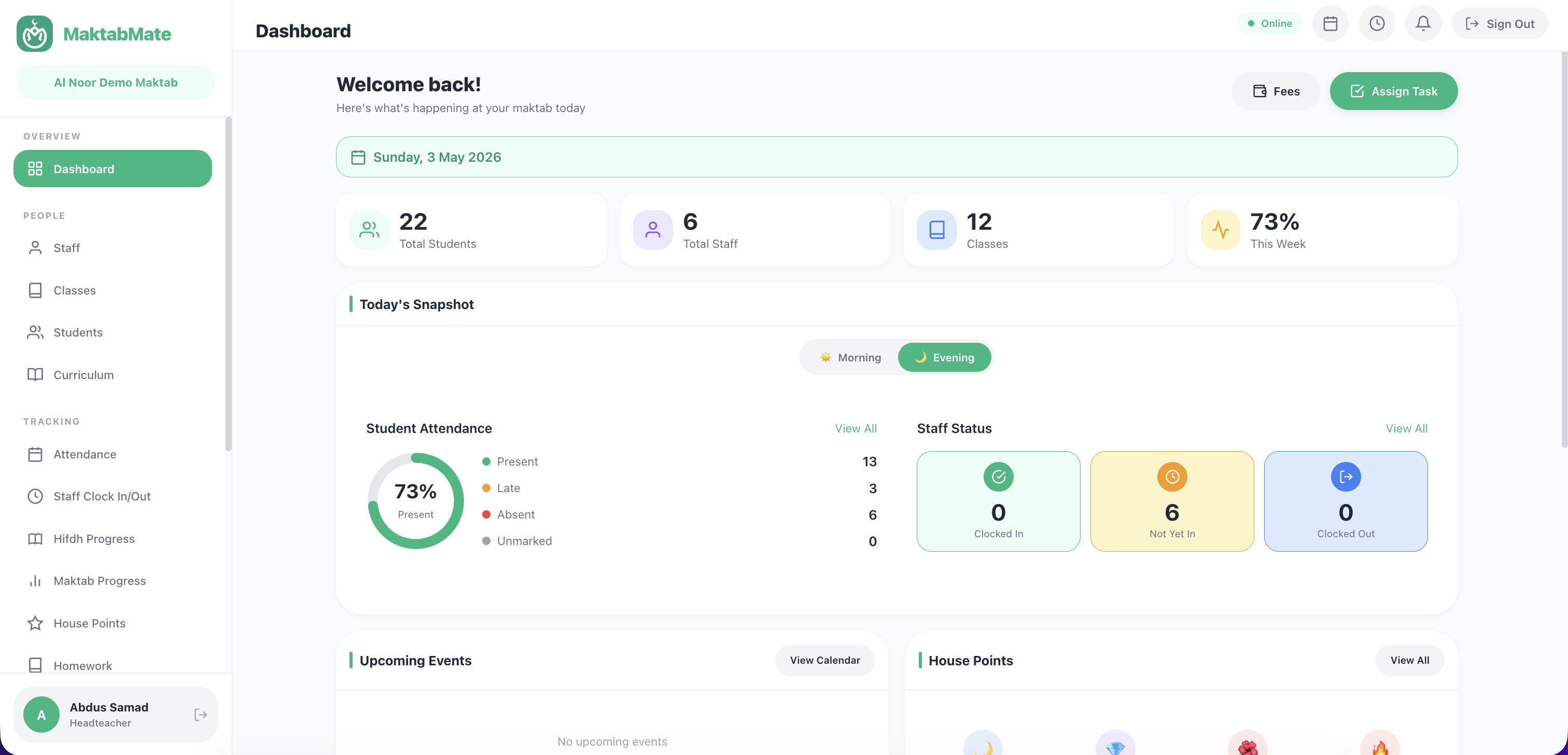 Headteacher dashboard with stats, attendance ring, and staff status